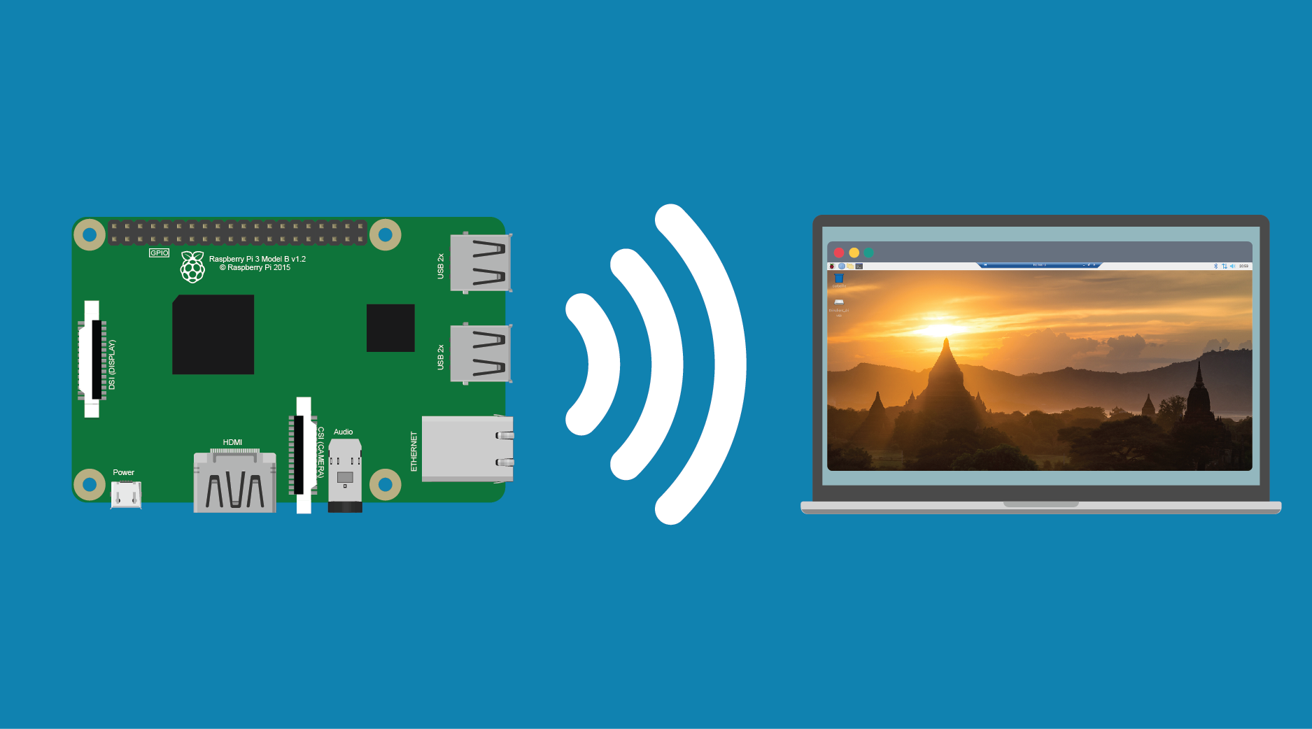 Connect to Raspberry desktop from a Windows PC
