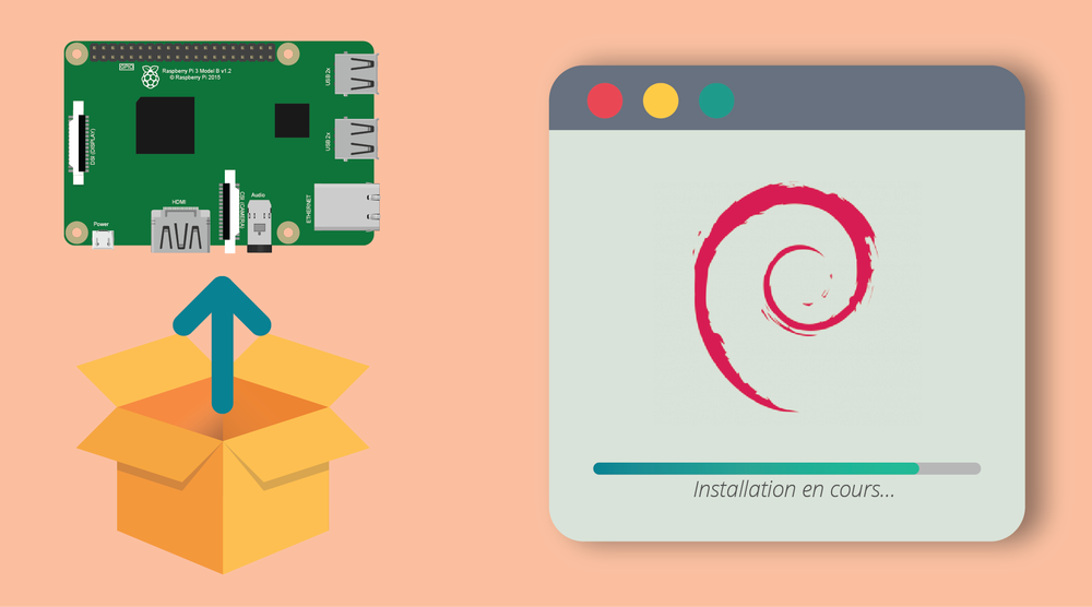 Install and set up Raspberry Pi OS