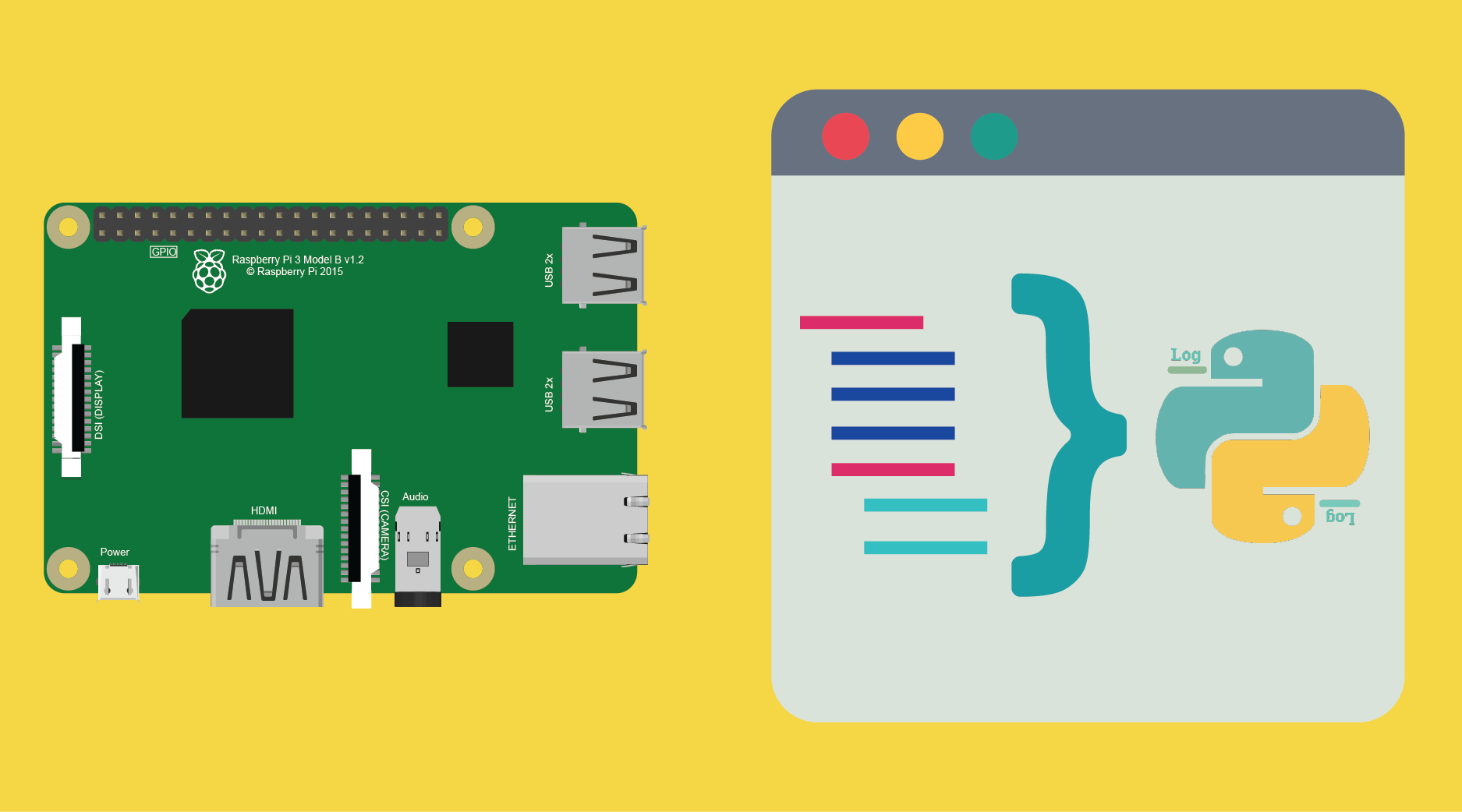 Create and run a Python program on Raspberry Pi