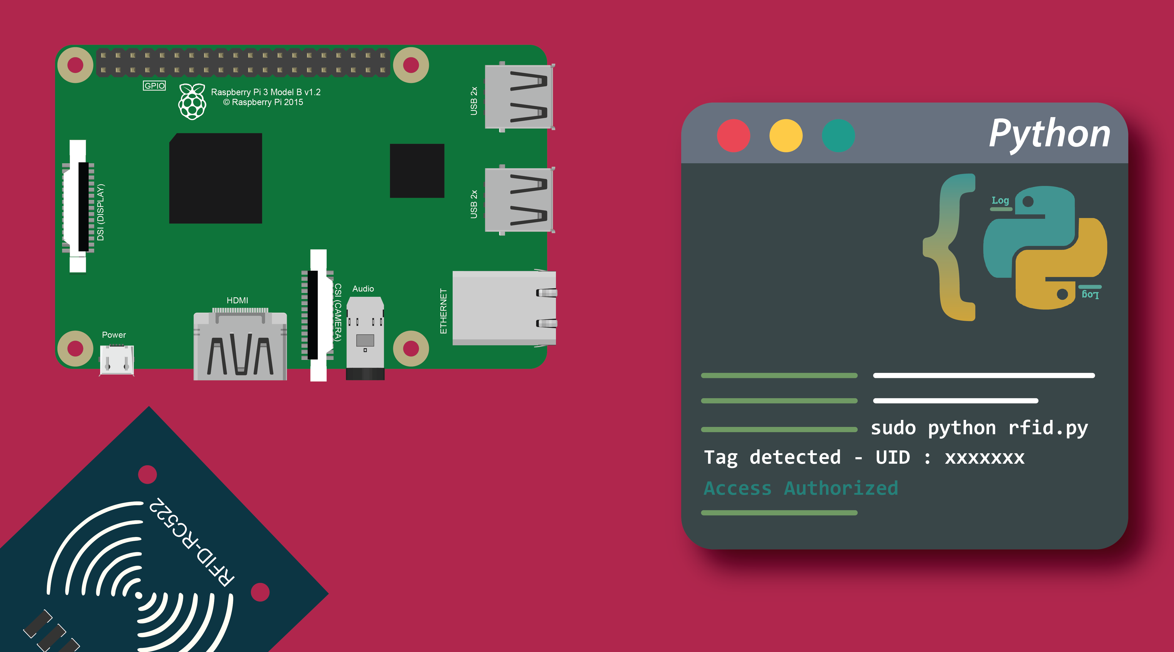Using RFID RC522 module with Python Raspberry PI