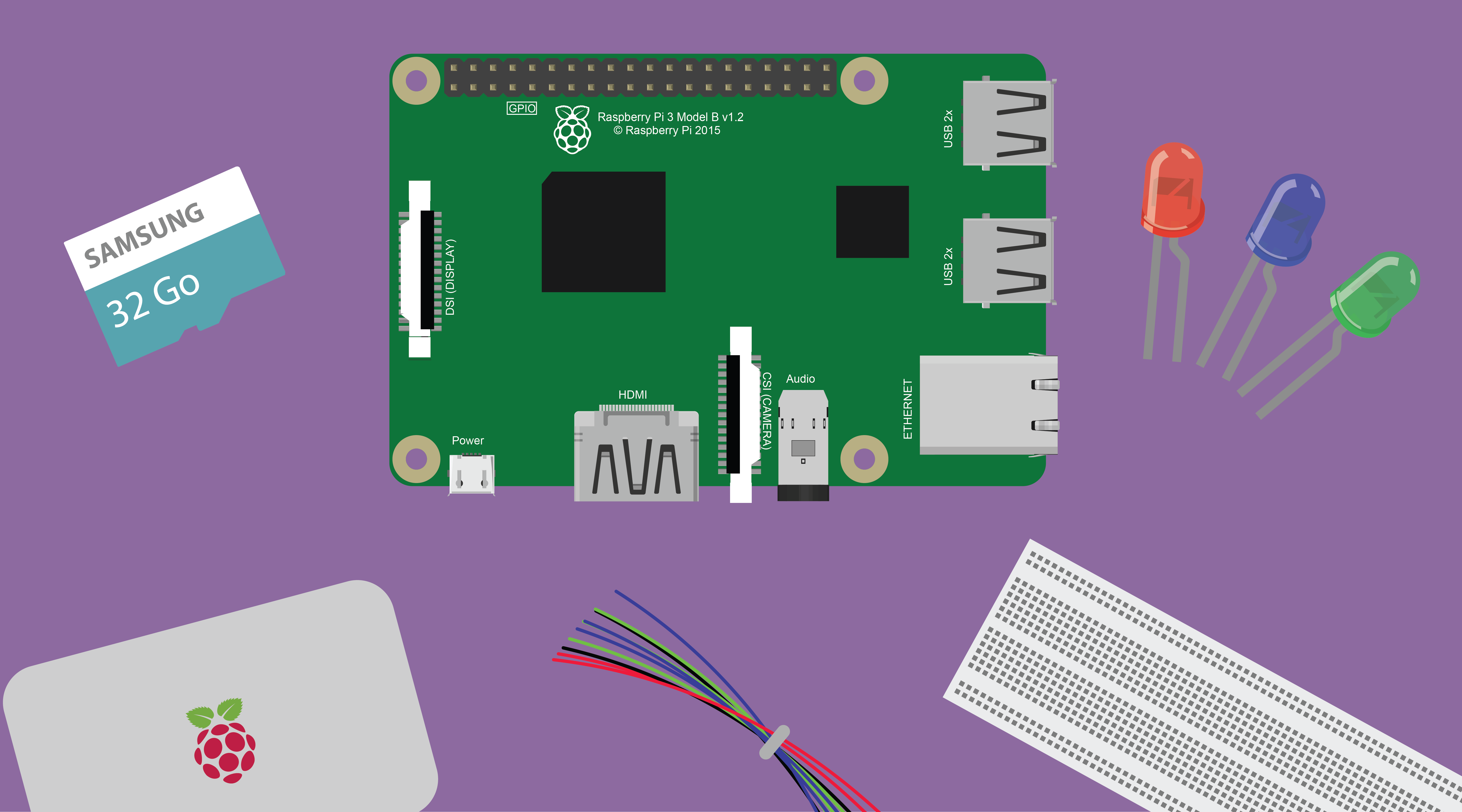 Essential accessories to get started with Raspberry Pi 4