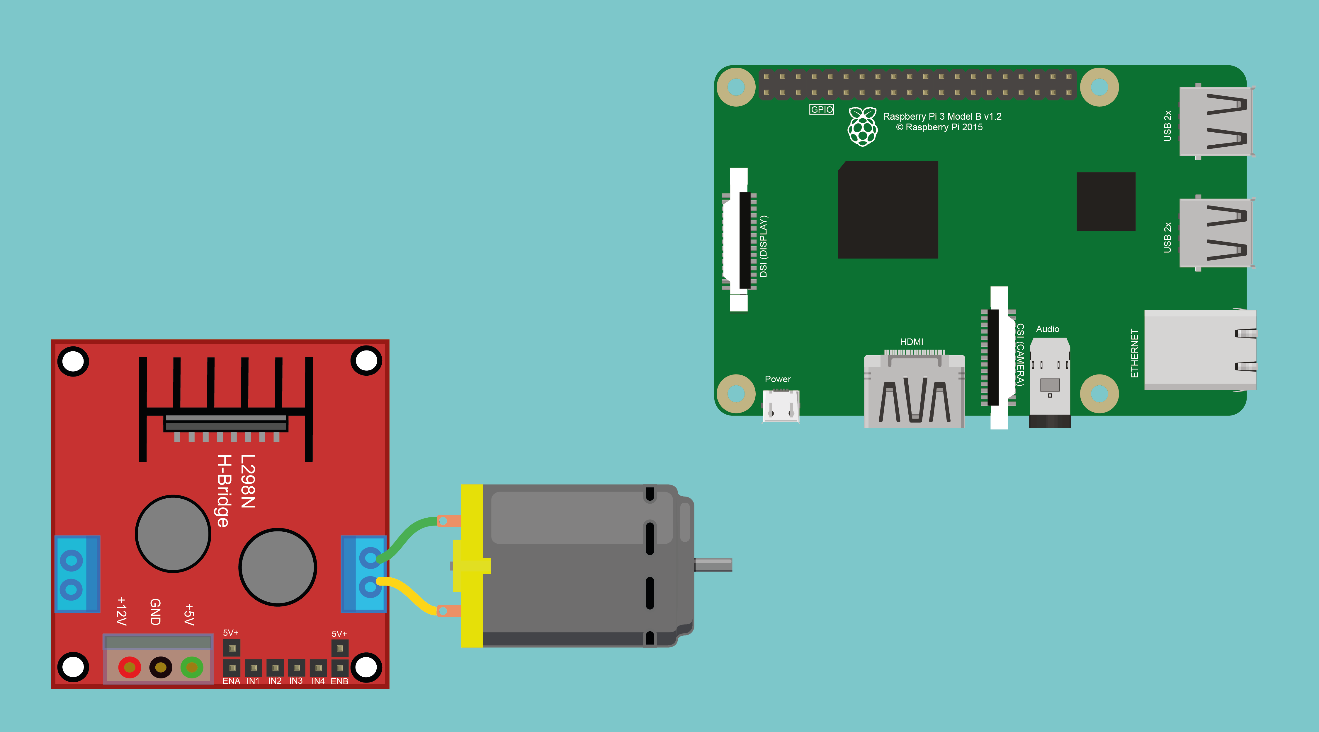 Contrôler des moteurs CC avec un Raspberry Pi - Raspberry Lab