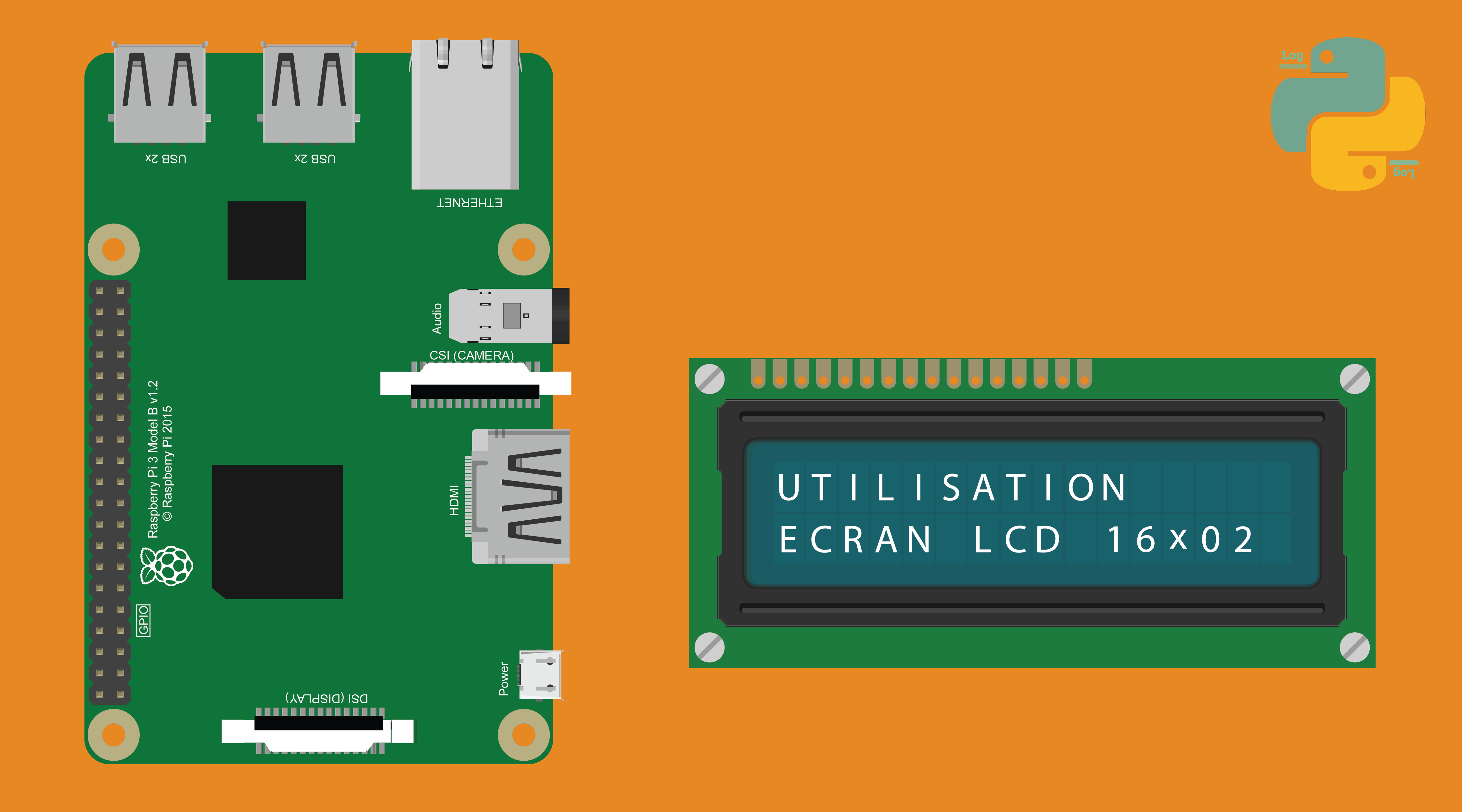 Utiliser un écran LCD 16x02 sur Raspberry Pi - Raspberry Lab