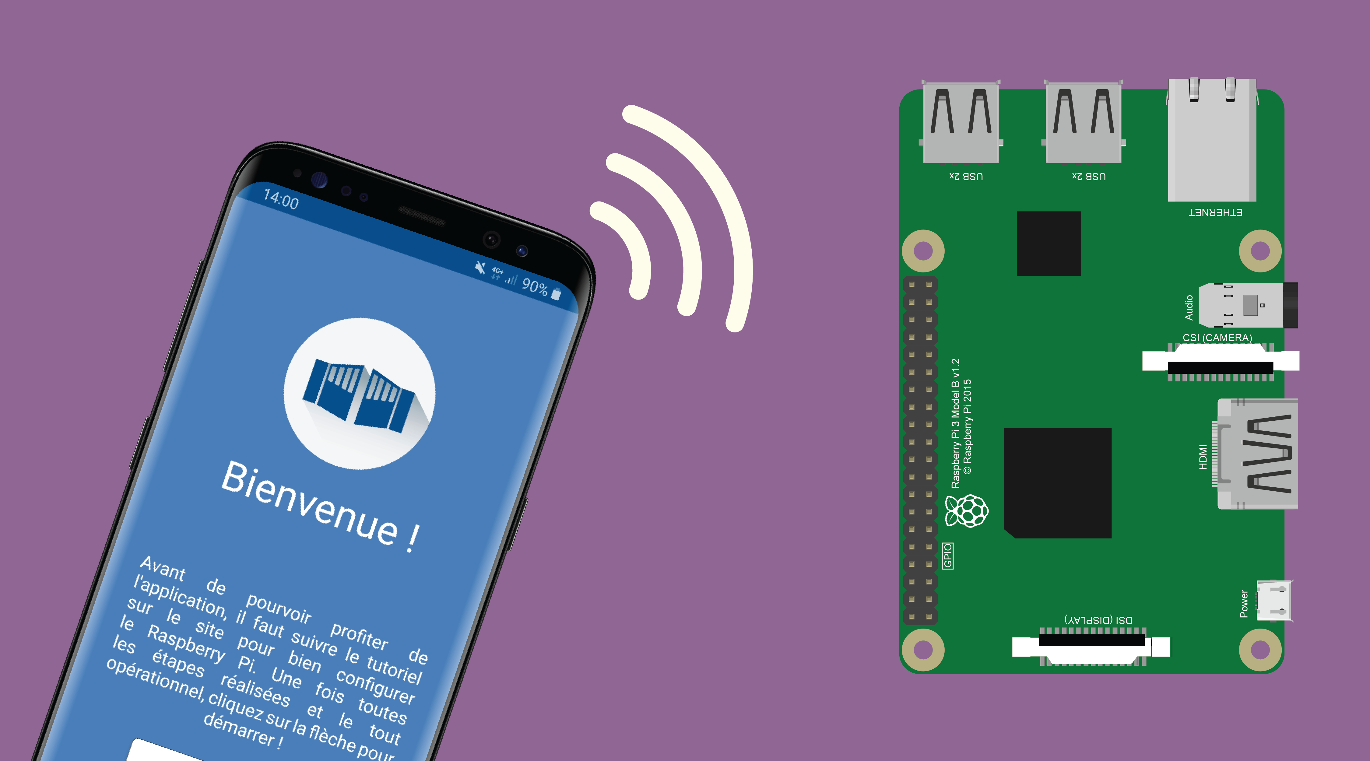 Contrôler l'ouverture du portail depuis son téléphone grâce à un Raspberry Pi