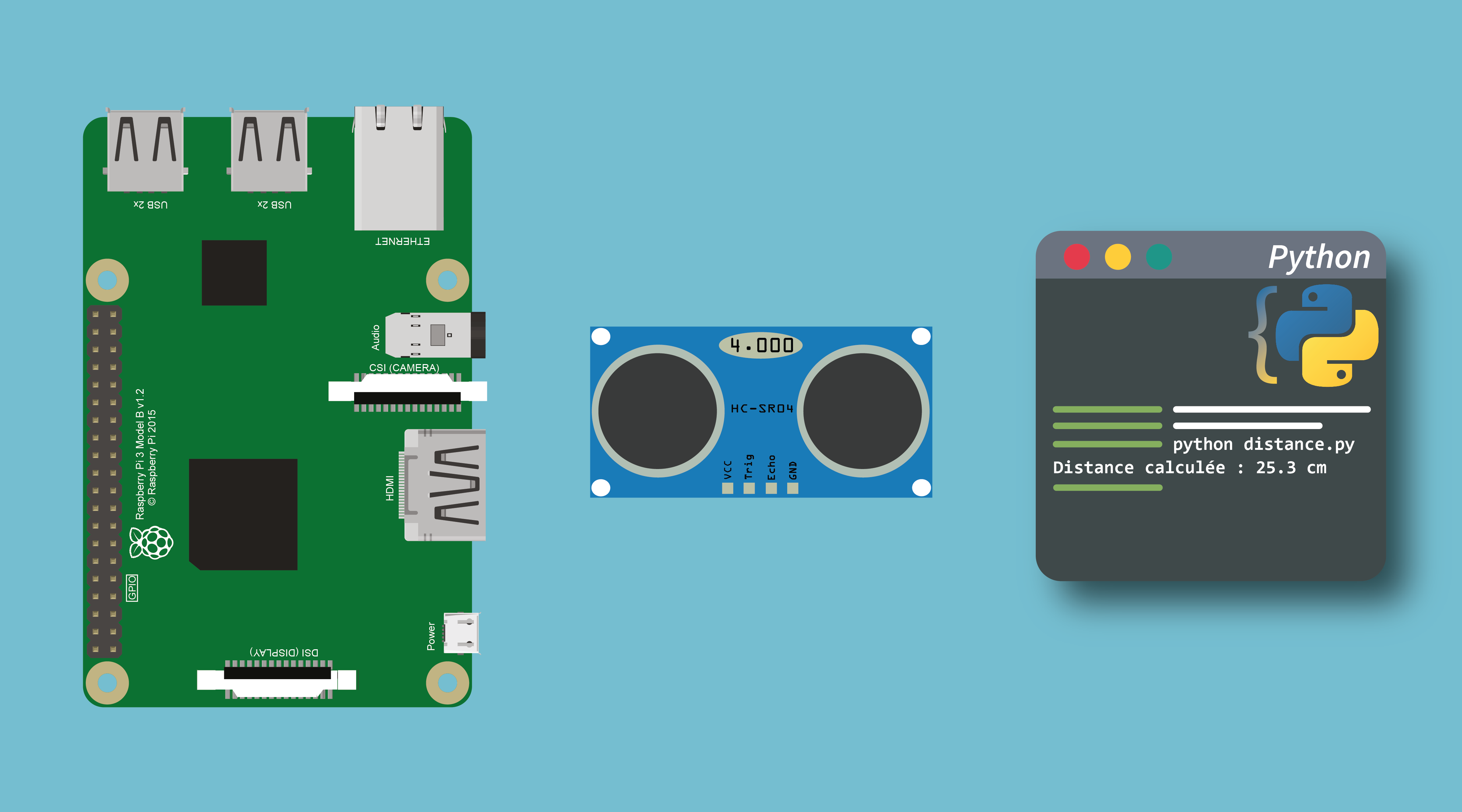 Mesure de distance avec le module HC-SR04 sur Raspberry Pi