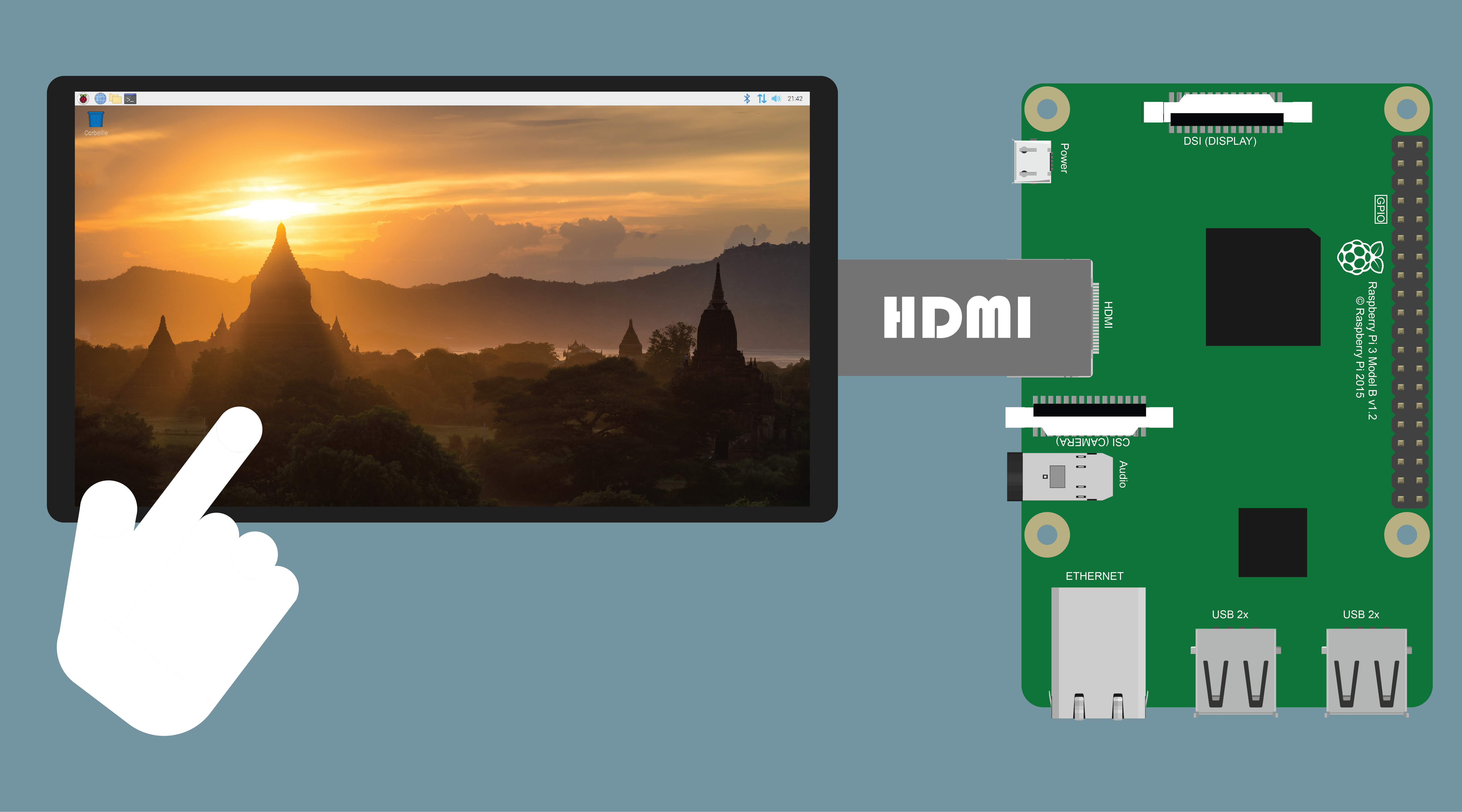 Test, installation and settings of a 7 inch LCD touch screen