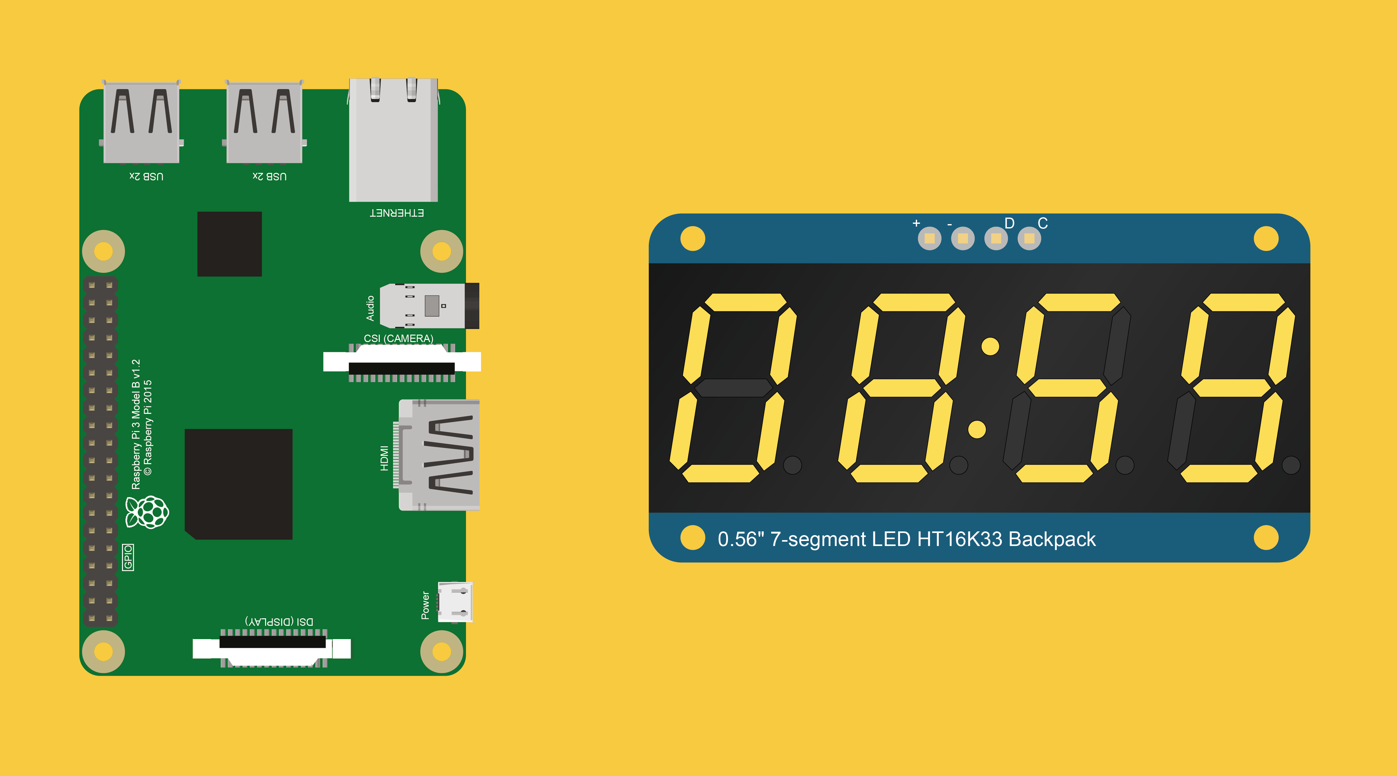 Branchement et codage d'un afficheur 7 segments