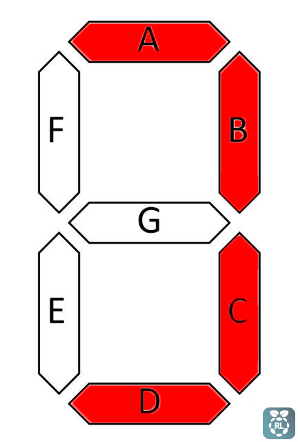 Map 7 Segment - Raspberry Lab
