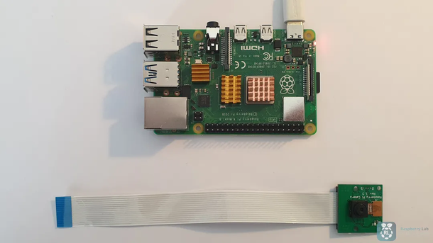 Branchement caméra - présentation