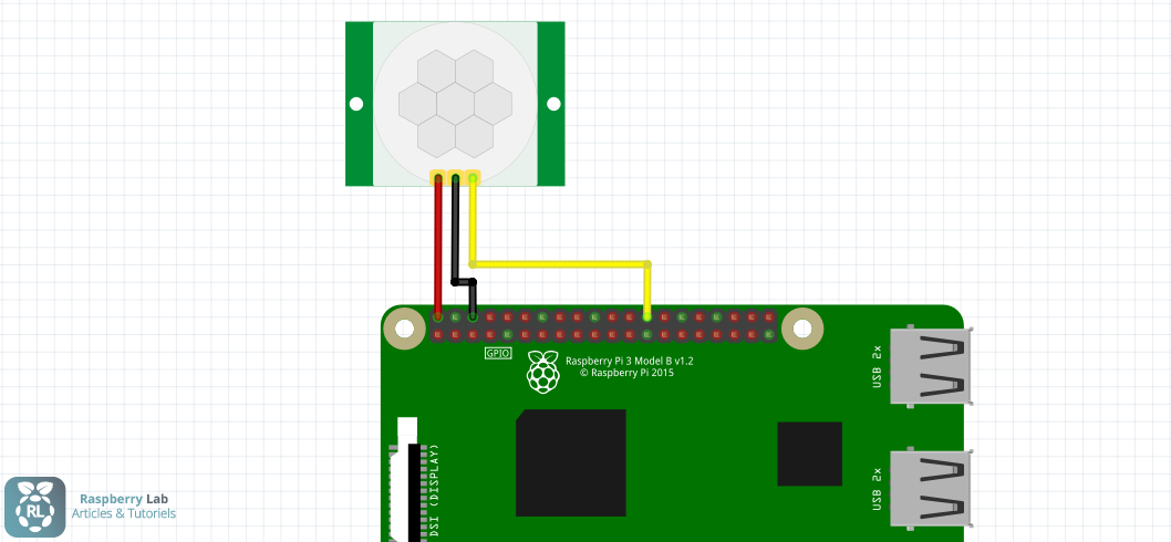 Shéma de branchement d'un HC-SR501 sur Raspberry Pi 3
