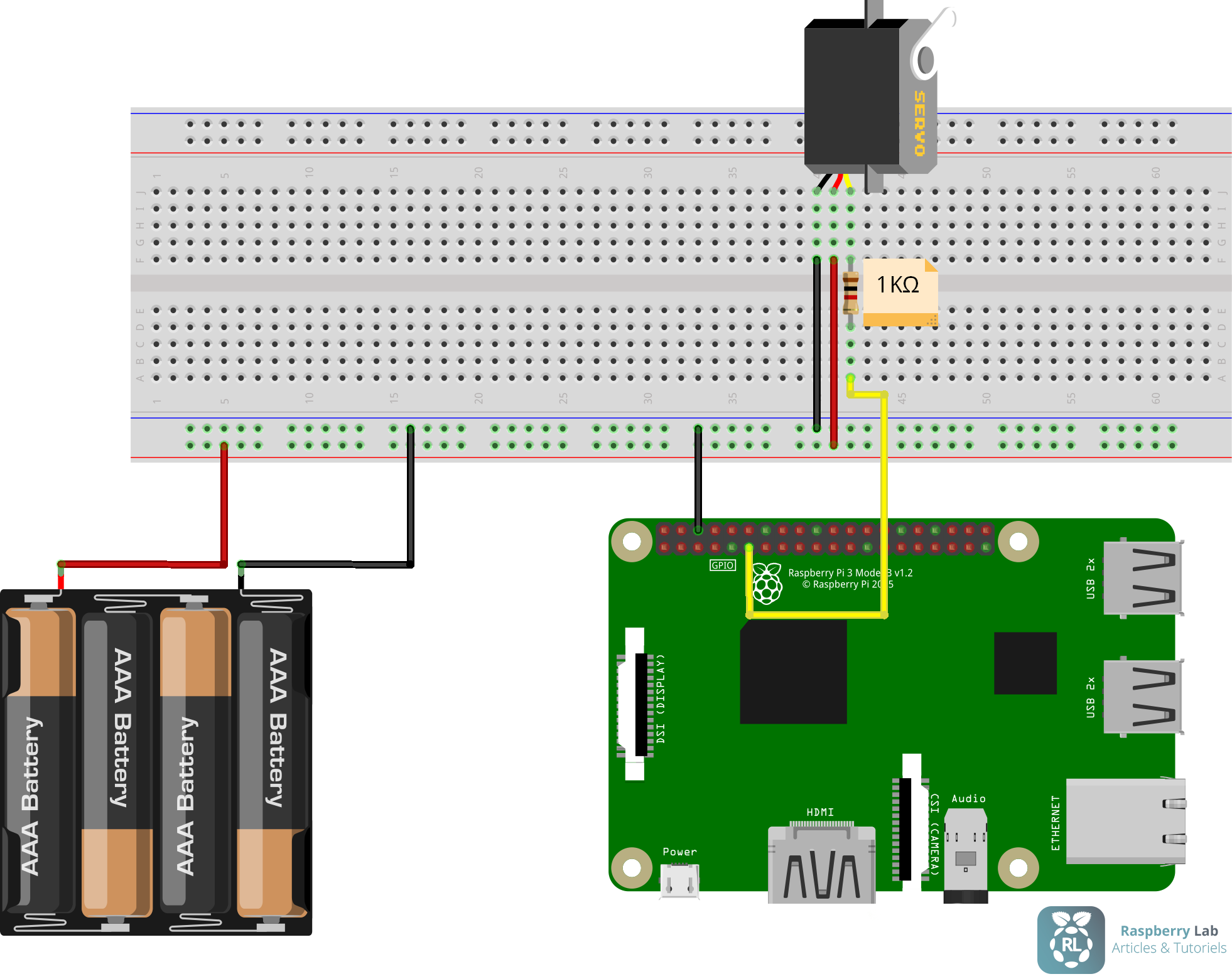 Wiring diagram of a Servo Motor on Raspberry Pi 3