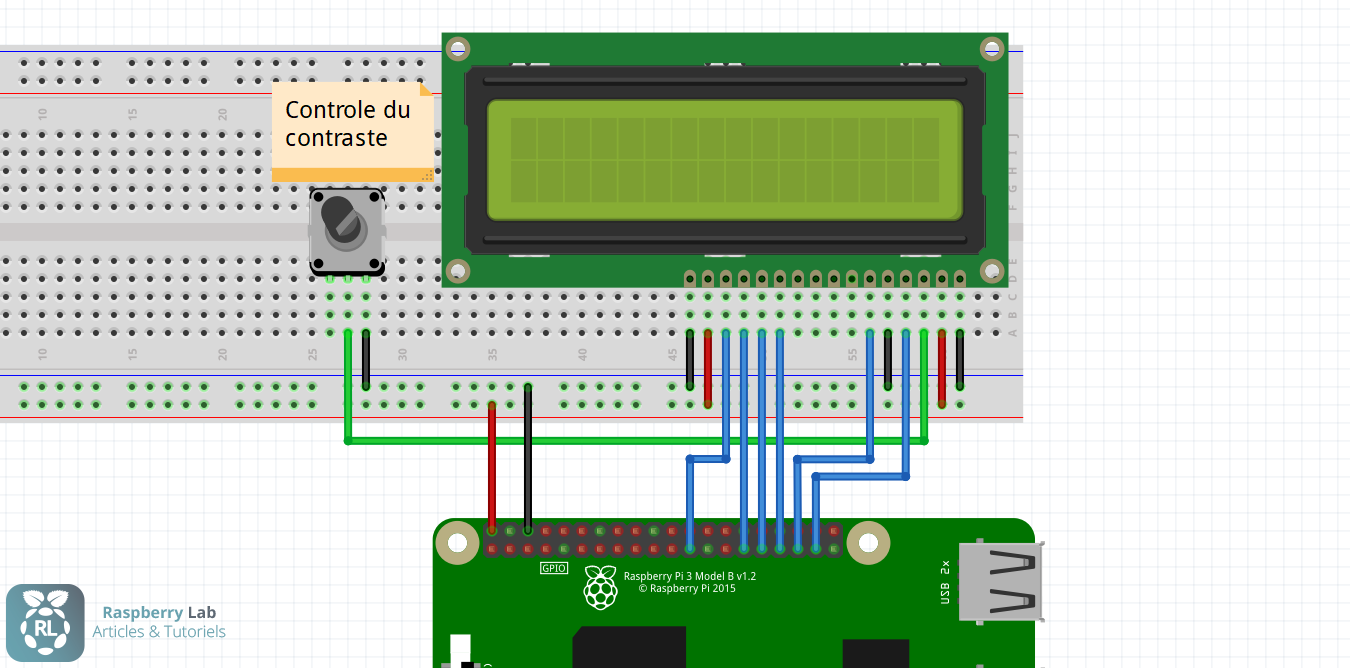 Schéma de branchement d'un écran LCD 1602 sur Raspberry Pi 3