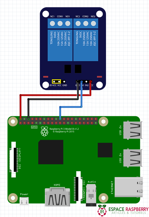 Schéma branchement relais au Raspberry Pi