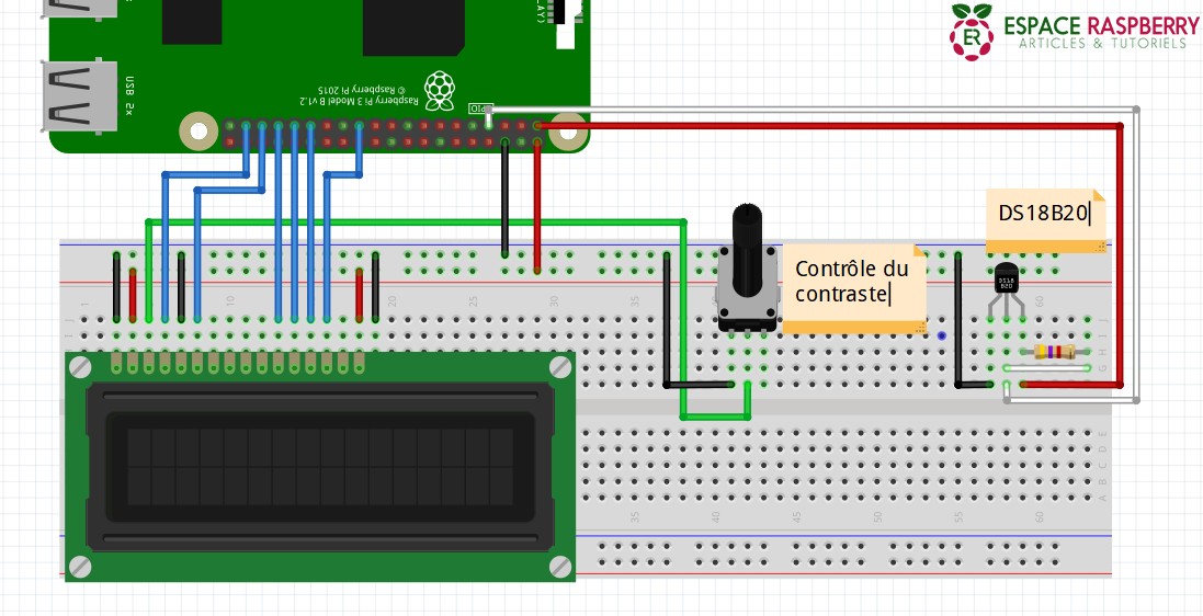 Récapitulatif branchement projet température sur ecran LCD - Raspberry Lab