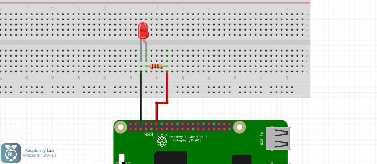 Schéma du branchemant d'une LED au Raspberry 3